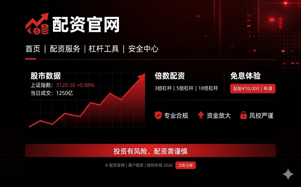 配资像&ldquo;加速器&rdquo;：看懂回报、风控与交易成本