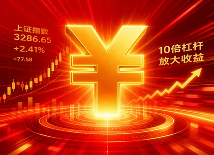 盛鹏配资股票,长期回报策略,利用杠杆增加资金,风险控制方法,平台市场适应性,绩效分析软件,投资规划,配资杠杆风险评估,资金管理与回撤控制